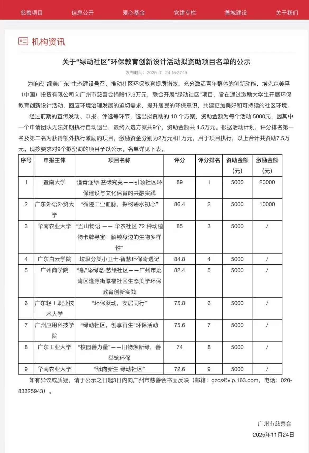 拟资助项目名单公示.jpg